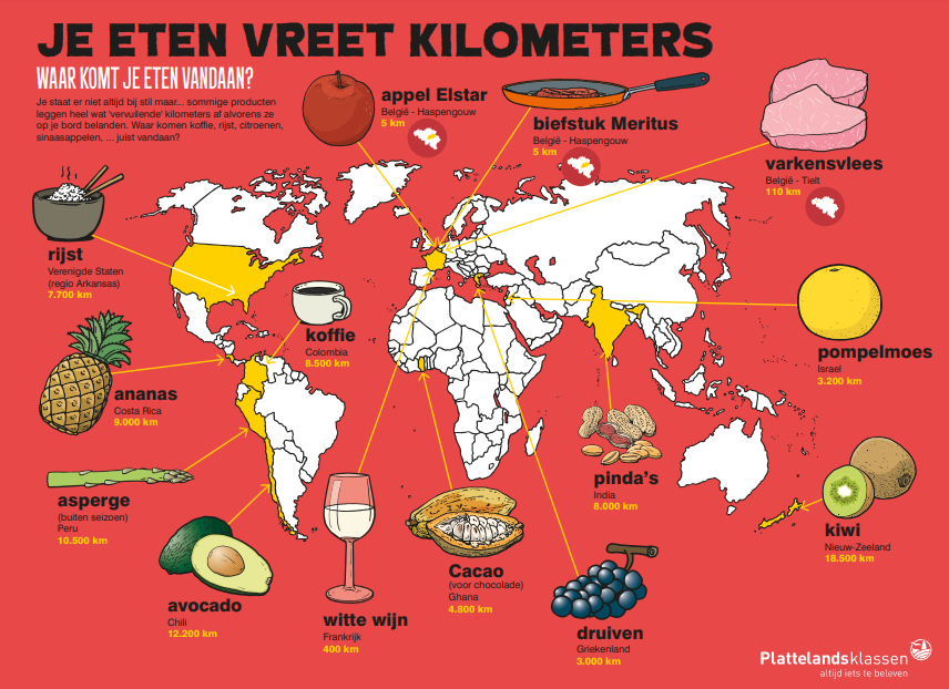 Plattelandsklassen vzw